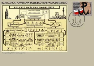 80. rocznica powstania Polskiego Państwa Podziemnego