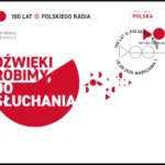 100 lat Polskiego Radia
